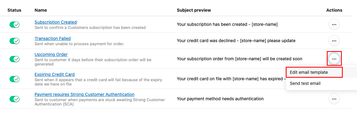 Edit email template