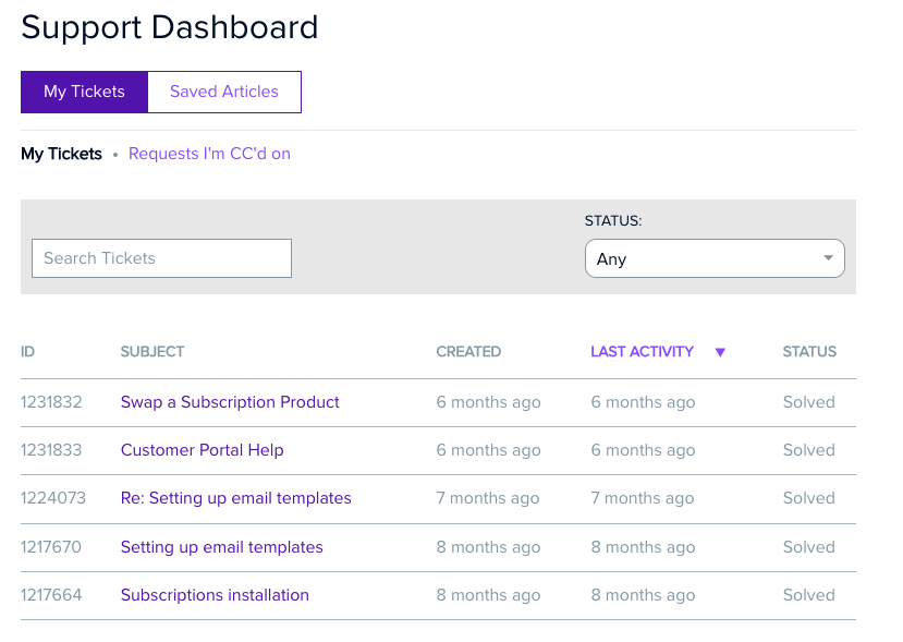 Support Dashboard