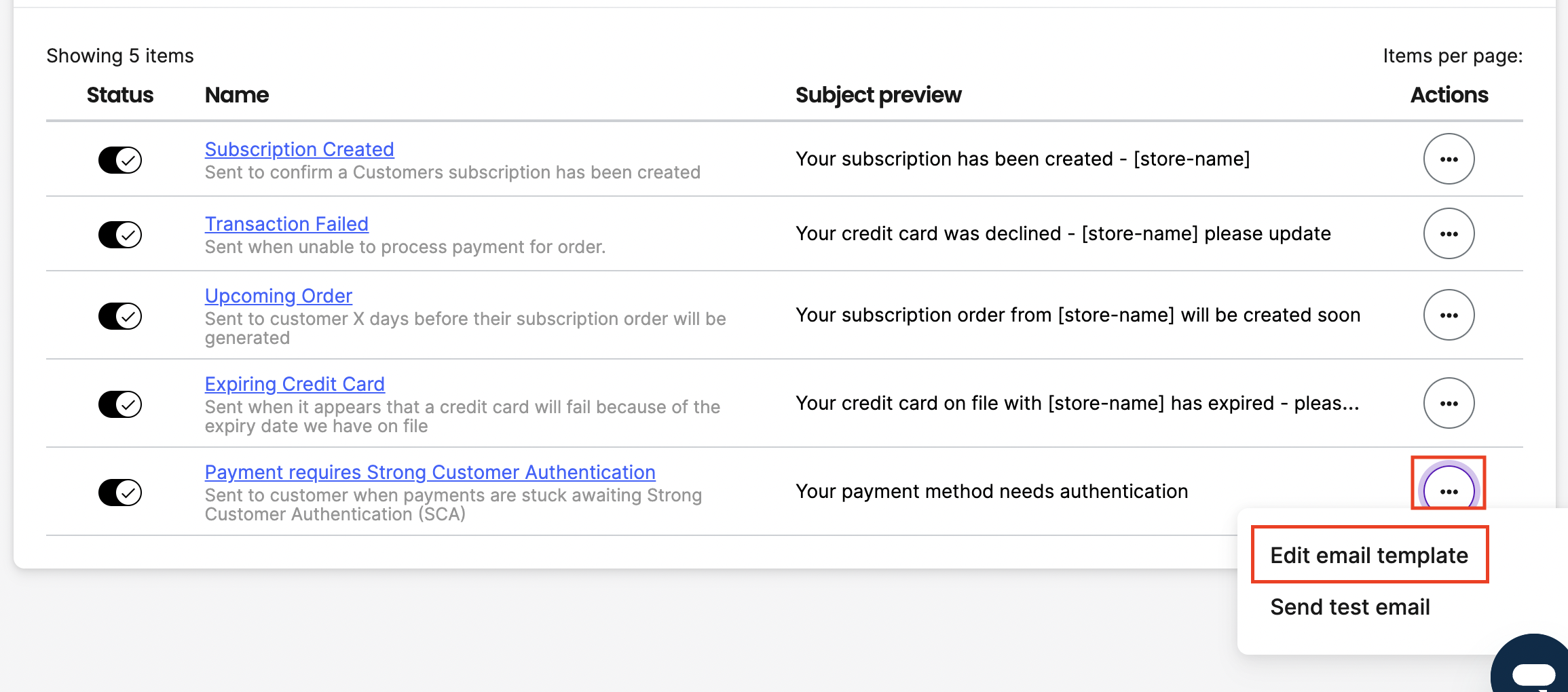 Edit email template