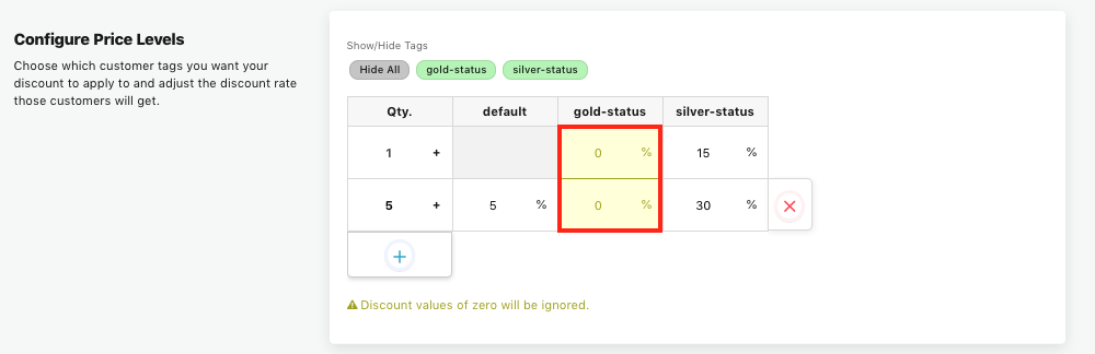 Price Group - Discount Set to 0 Example
