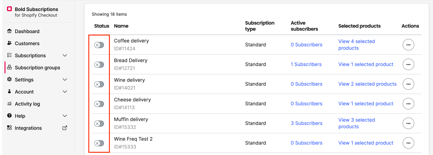 Subscription groups toggled off