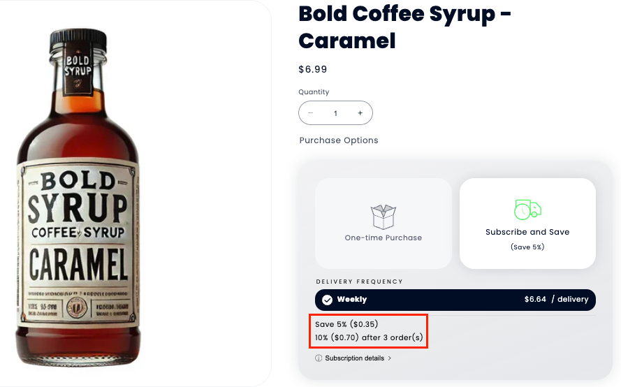 Dynamic discount