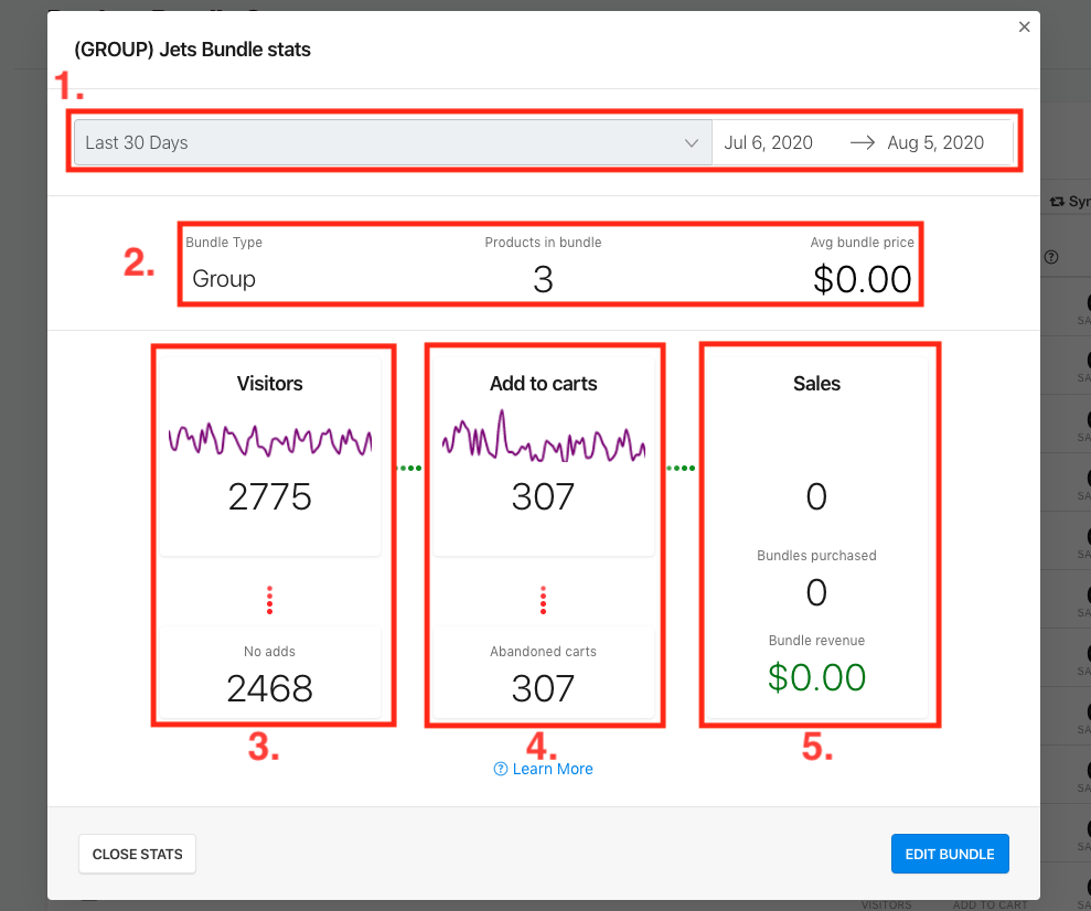 Bundle Stats Pop-up Modal