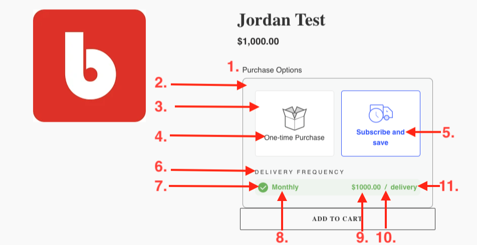 Widget CSS Preview