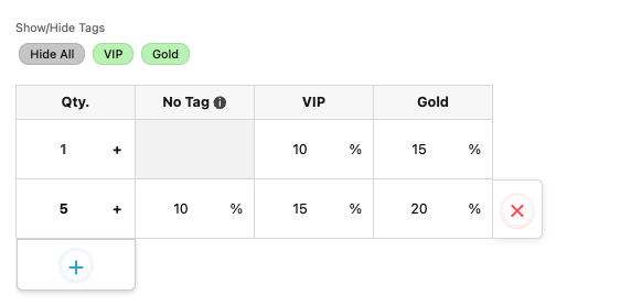 Setting up quantity breaks for non-tagged and tagged (customer-specific pricing) customers