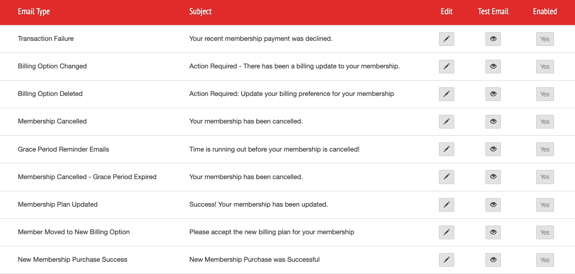 Email Notifications