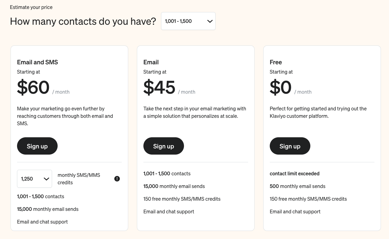 Klaviyo Price Plans